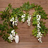    200.