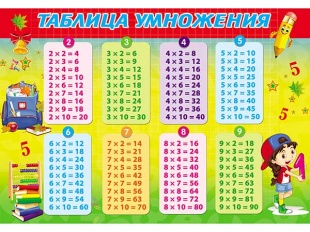 ���������� �������� ��� ����� �3 "������� ���������" �������